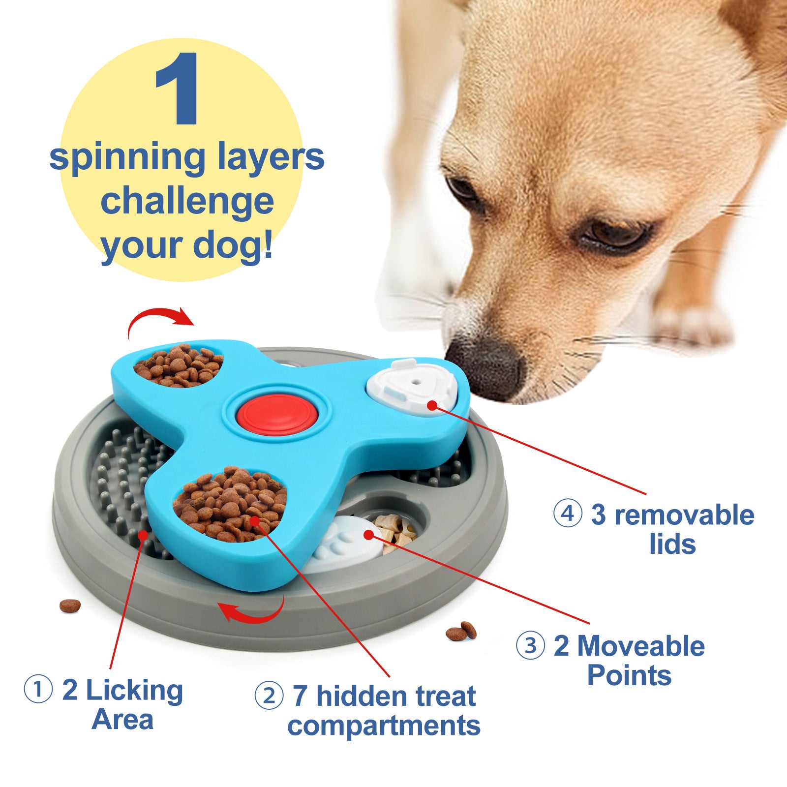 Slow Feeder Bowl for Dogs
